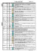 IICP専門用語集(退職金・企業年金)201905