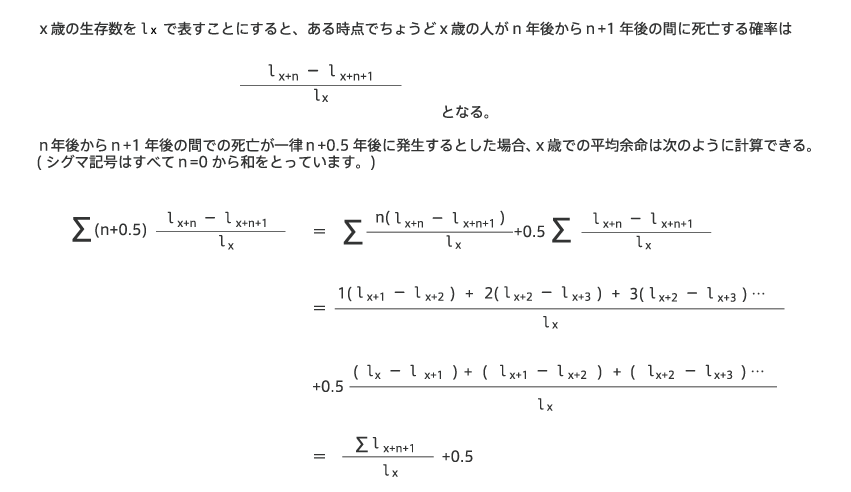 平均余命はどう計算されているか Pmas Iicパートナーズ