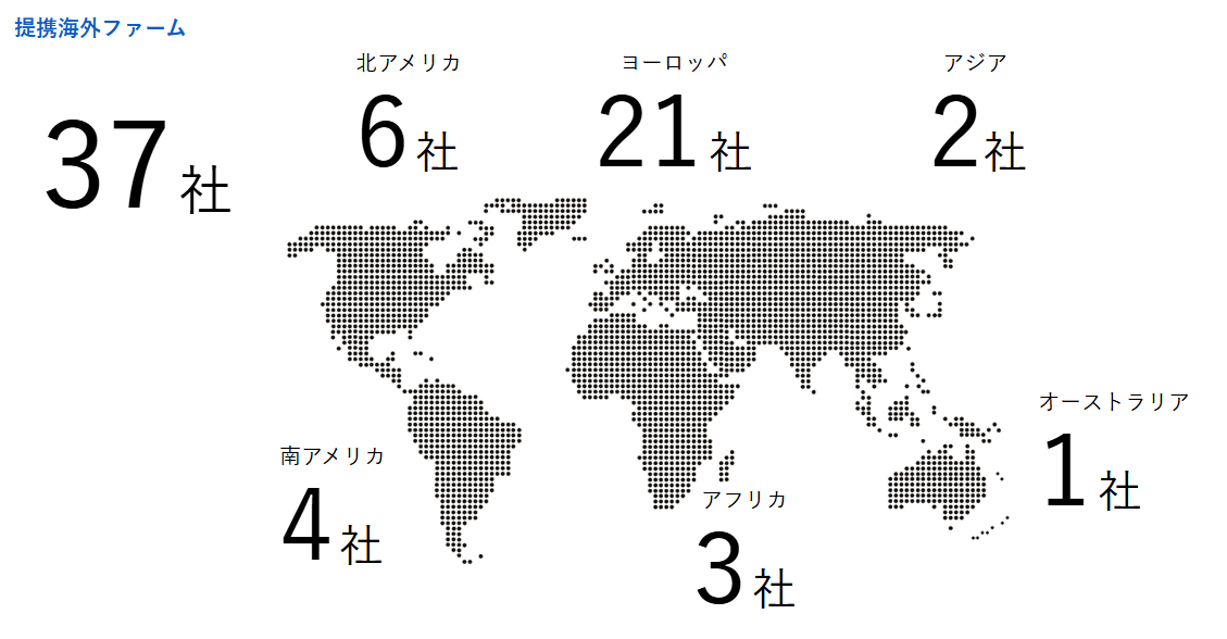 世界地図