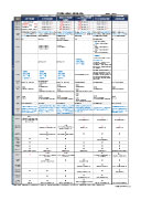 退職金・企業年金 制度比較一覧表